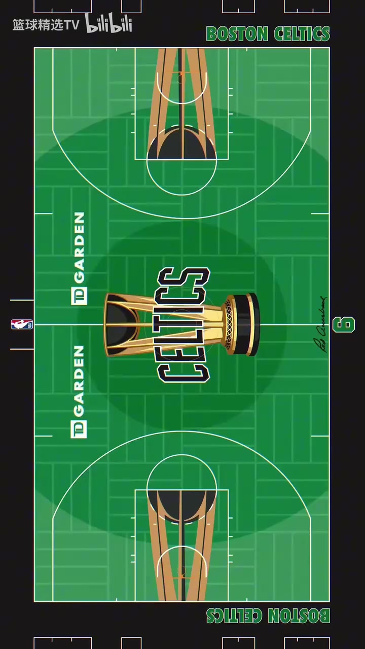  哪支球隊(duì)最好看？NBA杯30支球隊(duì)新地板速覽！