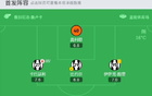  烏迪內(nèi)斯勝卡利亞里，馬孔布染紅，盧卡、戴維斯進(jìn)球2-0。