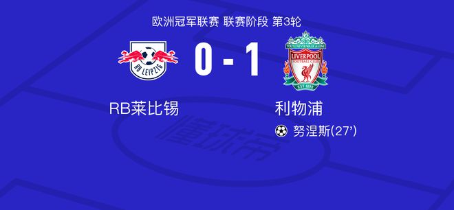  RB萊比錫對利物浦全場數(shù)據(jù)：射門13-17，射正6-8。