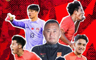  國(guó)少進(jìn)正賽，U17亞洲杯，中國(guó)足球隊(duì)海報(bào)發(fā)布
