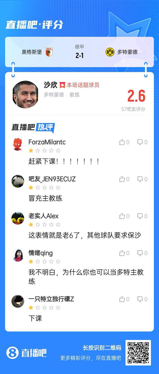  沙欣下課！四連敗+連場(chǎng)逆轉(zhuǎn)！吧友怒噴，客場(chǎng)冒充主帥不妙。