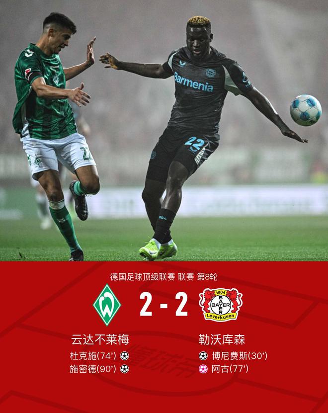  拜爾勒沃庫森2-2平不萊梅，博尼費斯施密德進球
