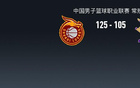  CBA：山西勝北控，古德溫33+11得高分