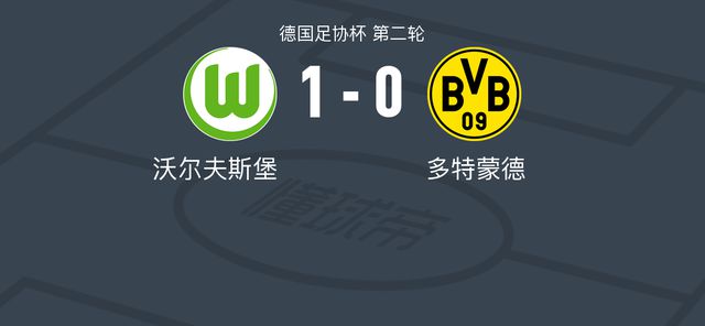  多特蒙德vs沃爾夫斯堡：本塞7.9，維默爾6.3分。