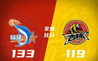  CBA: 青島勝遼寧，上海三連敗，廣東險(xiǎn)勝，新疆勝山東。