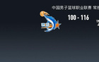 遼寧勝福建，六人得分上雙，王嵐嵚23分，付豪雙20+10。