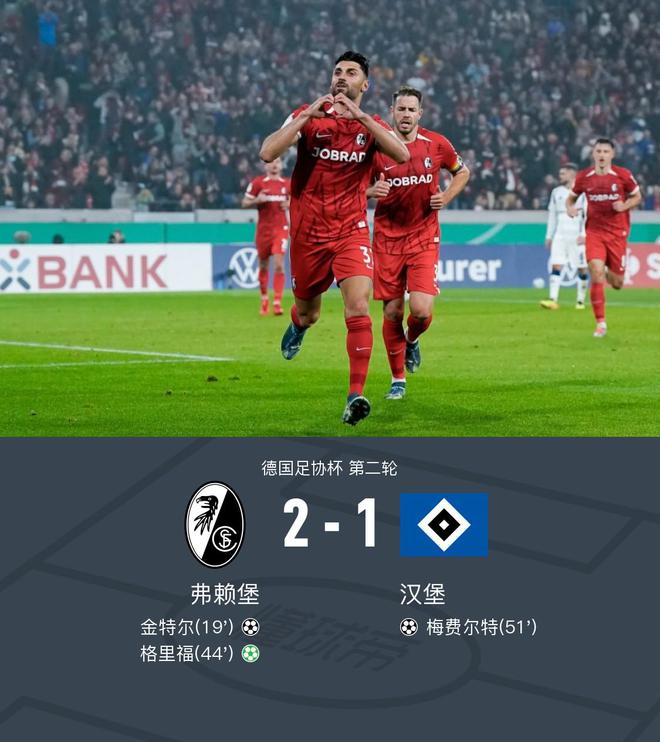  德國杯弗賴堡勝漢堡，格里福助攻，金特爾得分