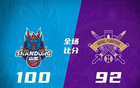  山東隊逆襲北控，克里斯36+19，謝智杰17分，薩林杰23+20。