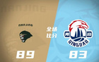  郭昊文強(qiáng)勢，利夫雙高，韋瑟斯龐33分，同曦勝青島