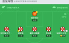  赫羅納勝萊加內(nèi)斯，古傳穆破，4-3。