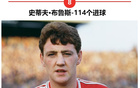  足壇史最強帶刀后衛(wèi)排名