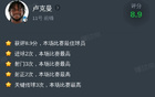  盧克曼對(duì)那不勒斯全場：2球3助攻