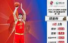  CBA月最佳：胡金秋、瓊斯高效表現(xiàn)