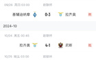  意甲榮耀！拉齊奧歐聯(lián)四連勝領(lǐng)跑，全勝且攻入11球僅失2球。