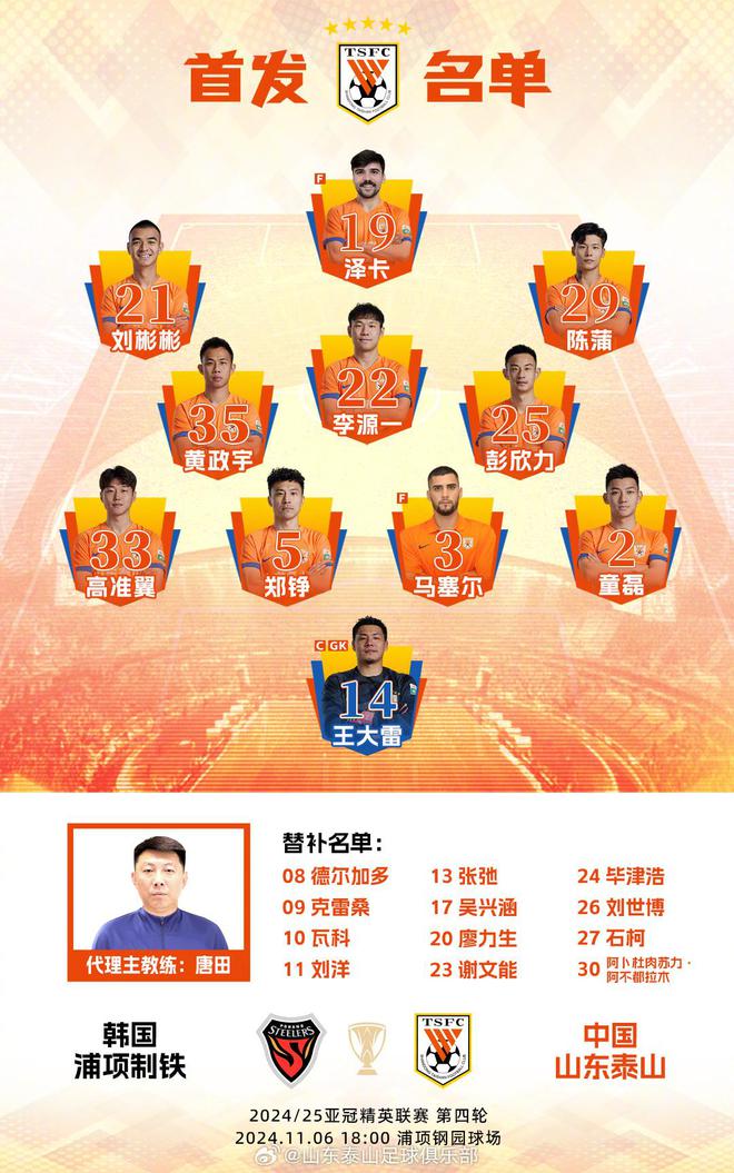  博主：泰山隊需反思，末輪強陣影響亞冠全員出戰(zhàn)