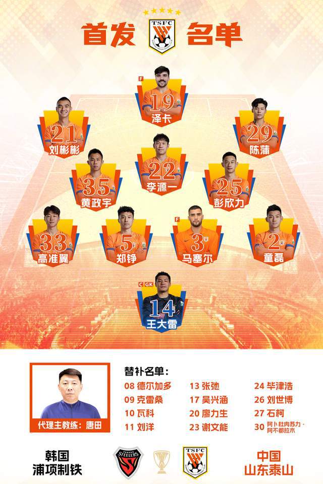  浦項強，崔梅州戰(zhàn)二雷傷，王大雷斥隊友不配隊長。