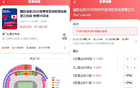  國足廈門戰(zhàn)日本，下午5點(diǎn)售票，低價(jià)票售罄。