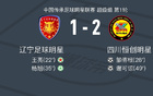  川恒創(chuàng)2-1遼，謝可諒破門，鄒侑根建功。