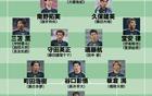  日VS國足首發(fā)預測：1.85億豪陣，11人歐旅重現(xiàn)。