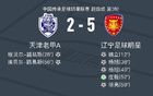  遼足5-2天津老甲A，楊旭雙響，莊毅點射大勝。