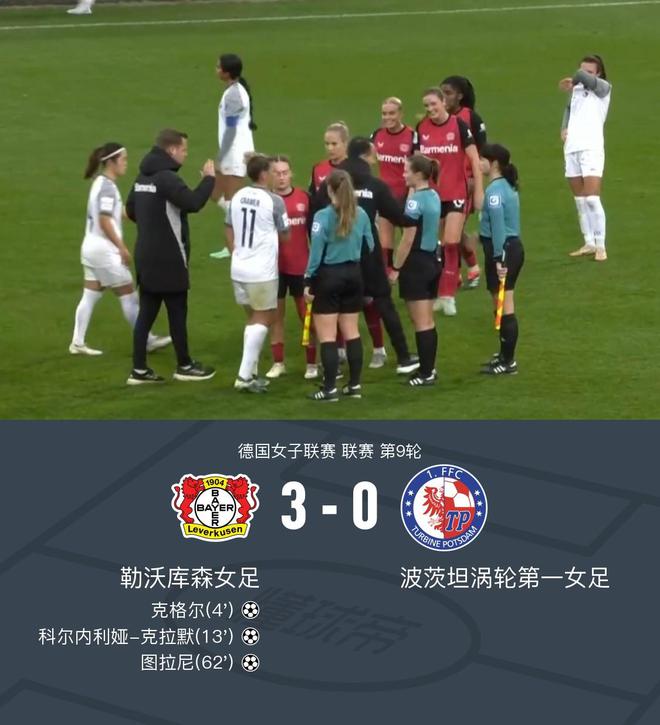  勒女足3-0波女足，沈夢(mèng)露首發(fā)60分鐘。