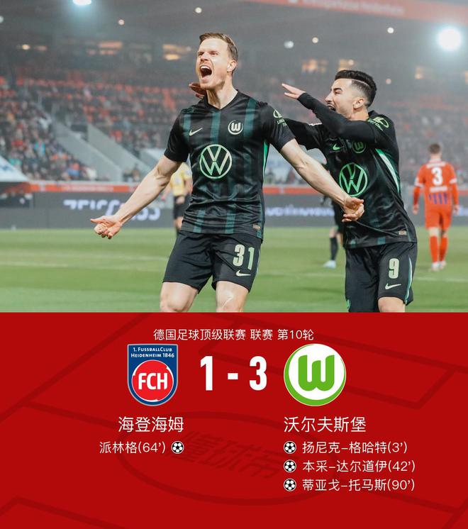  沃爾夫斯堡勝海登海姆，格哈特閃擊，本采-達爾功不可沒