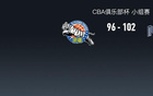  CBA俱樂部杯：同曦勝新疆，皮特森33分，林葳21+2