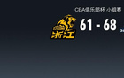  CBA俱樂部杯：山東勝廣廈，克里斯雙高，謝智杰5分。
