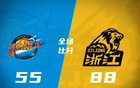  俱樂部杯：趙巖昊15分，卡爾頓18分，廣廈大勝四川，王云章14分。
