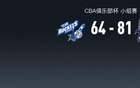  CBA上海勝寧波，喬霍25分，洛夫頓雙十