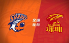  俱樂部杯：洛25分，威20+17+8，賀17分，上海勝深圳。