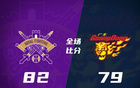  薩林杰強(qiáng)勢(shì)，吉倫沃特亦出色，北控加時(shí)勝?gòu)V東，全勝晉級(jí)。