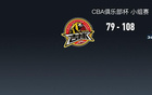  CBA俱樂部杯：山東勝吉林，張旭24分，頭名晉級。