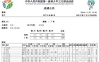  楊溢高效得分，彰華失利，廣東大勝湖南47分。