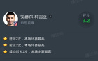  安-科雷亞VS布拉格斯巴達(dá)，全場(chǎng)2球進(jìn)賬。