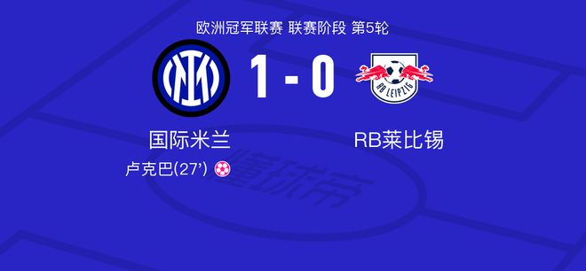  國際米蘭VS萊比錫：坎7.6分，鄧6.5分