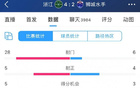  浙江隊控球7成，狂轟射門28次，4-2逆轉(zhuǎn)獅城水手
