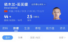  新疆新星依木蘭，19歲國(guó)青后腰，魯能青訓(xùn)再添才子！