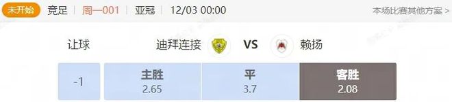  亞冠賽事解析：迪拜戰(zhàn)賴揚(yáng)，利雅得對薩德。