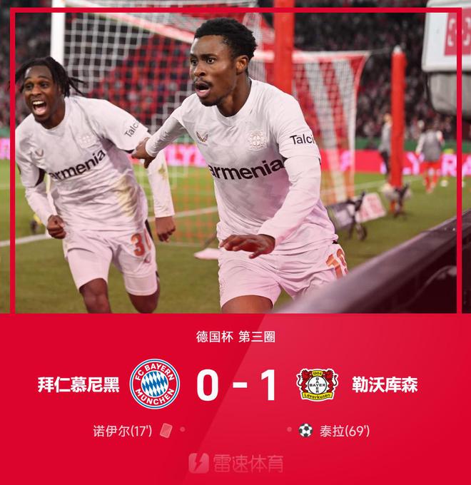  德國杯：諾紅牌，泰替補(bǔ)勝，拜仁10人負(fù)勒沃庫森