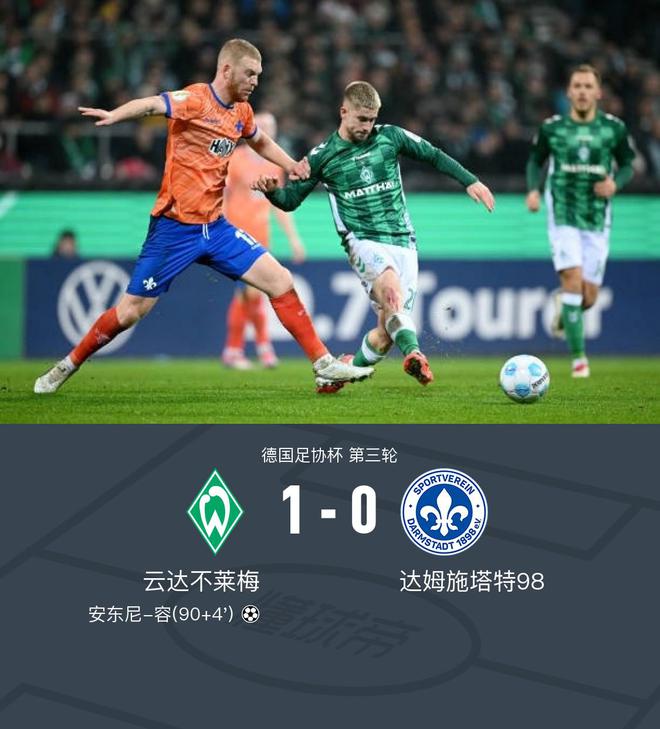  德國(guó)杯不萊梅1-0勝達(dá)姆晉級(jí)，容絕殺，客隊(duì)僅1射正。