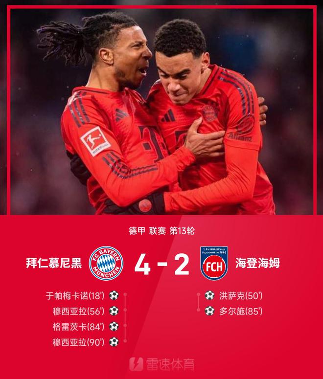  德甲戰(zhàn)：穆雙響，于破門(mén)，拜仁4-2海登海姆，巨失誤