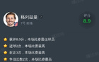  格列茲曼2球勝布拉迪斯拉發(fā)全場數據