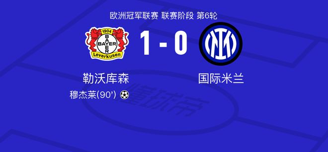  勒庫森vs國米全場數(shù)據(jù)：射門17-6，射正5-0。