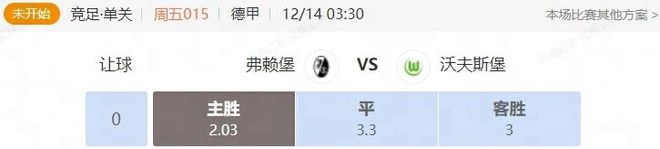  德甲意甲解析，弗賴(lài)堡VS沃夫斯堡，恩波利對(duì)決都靈。