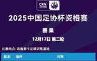  足協(xié)杯資格賽次輪：上海、陜西隊(duì)等勝出