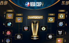  ESPN預(yù)測(cè)NBA決賽勝率：雷霆75%，雄鹿25%