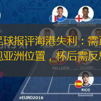  足球報(bào)評(píng)海港失利：需正視亞洲位置，杯后需反思