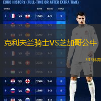  克利夫蘭騎士VS芝加哥公牛
