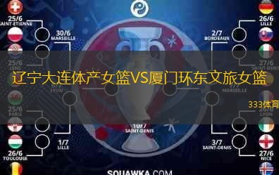  遼寧大連體產(chǎn)女籃VS廈門環(huán)東文旅女籃